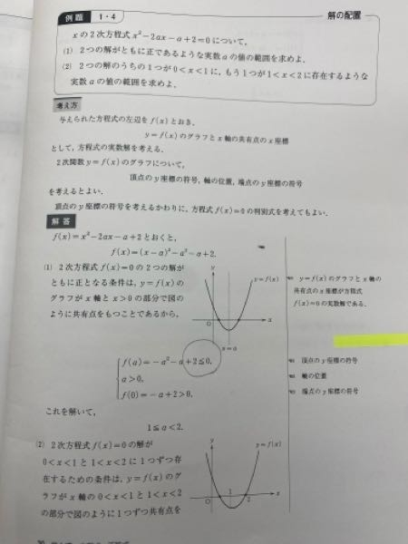 至急 数1の質問です 丸がついているところがなんですが、なんてイコールがつくのですか？ 解が2つあるならf(a)＝0なら解がひとつになってしまいませんか？