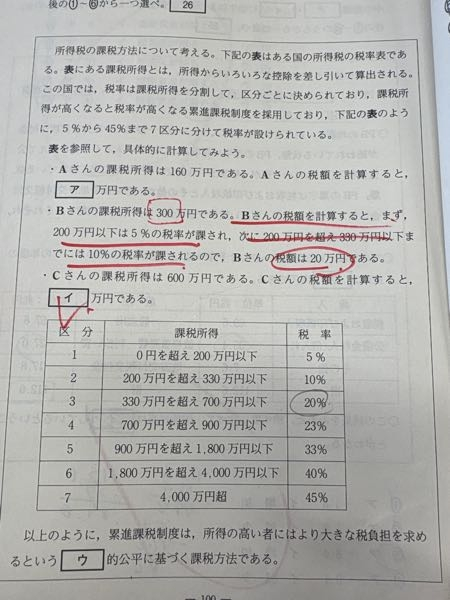 高3 政経の問題です Aさんの課税所得が600万の時の税率の求め方を教えてください 答えは10万+13万+54万で77万らしいのですが、計算方法がわかりません よろしくお願いします