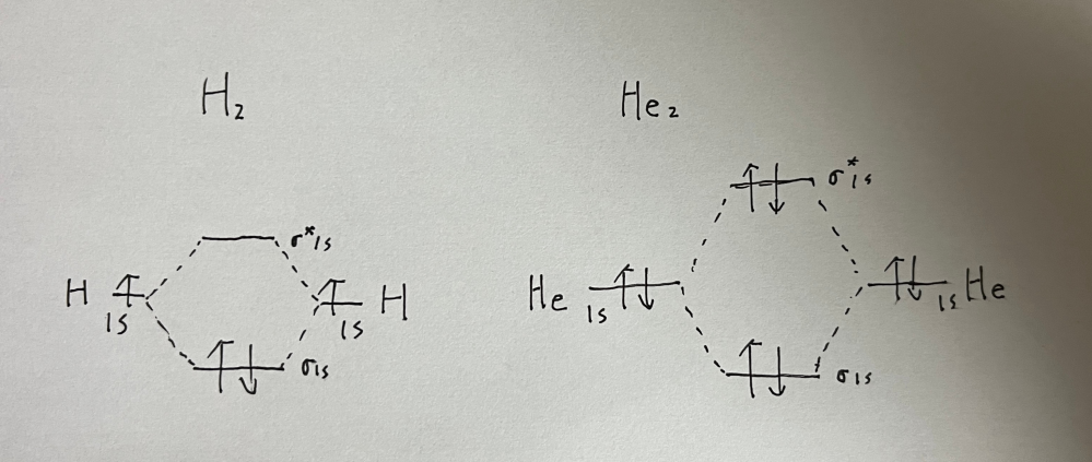 有機化合物C5H10の構造異性体とその名称を知りたいのですが、教えてください... - Yahoo!知恵袋