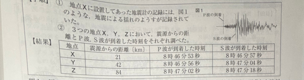 地震の発生時刻教えてください！