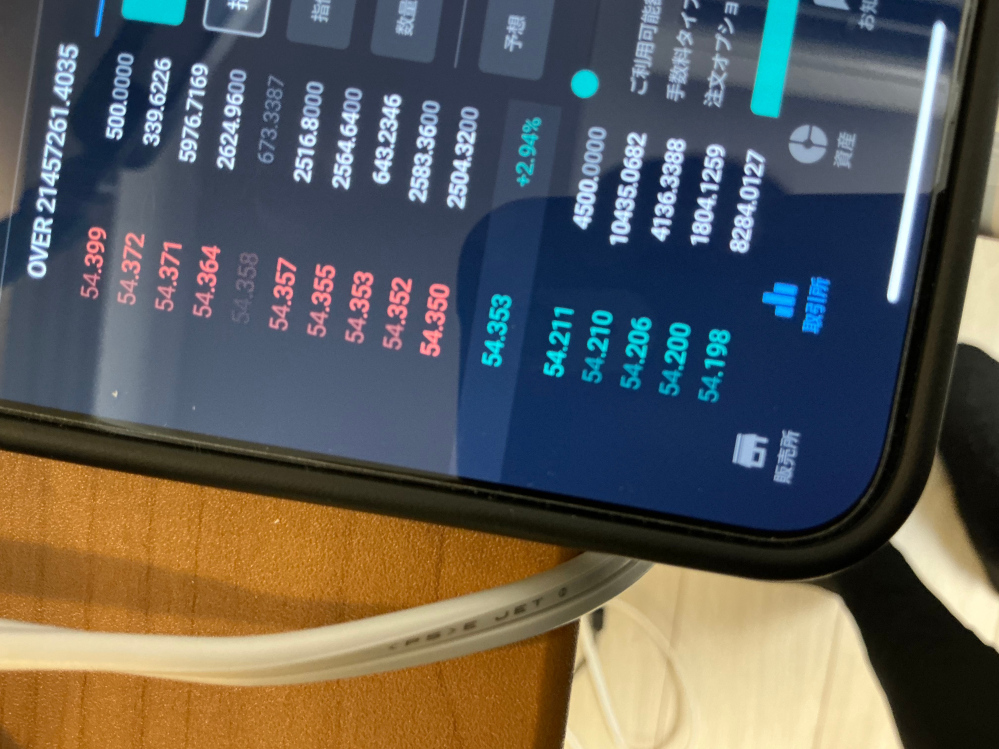 メルカリに詳しい方に質問です。「DK公式アカウント1※土日祝不在