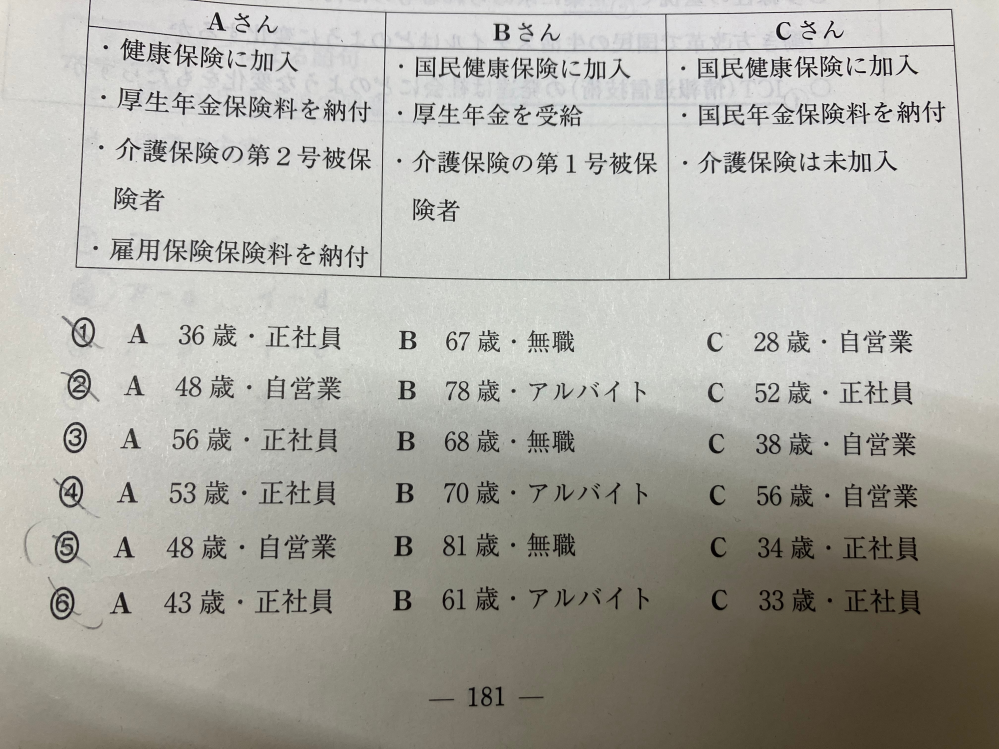 至急！ 政経の社会保険適用に関する問題で正しいモデルケースを選ぶのですが、答えが③となっていました。 しかし厚生年金は働いている人が報酬に比例して受け取るものだと学んだので68歳・無職では条件が合わないと思っていたのですがこの認識は違うのでしょうか？どなたか教えて頂きたいです