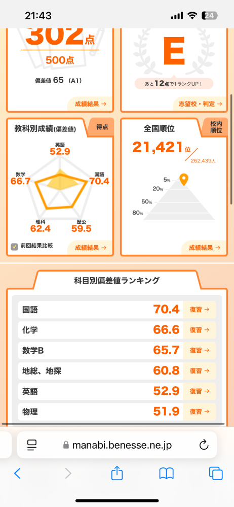 進研模試で偏差値70、60は河合模試などに換算するとどのくらいですか