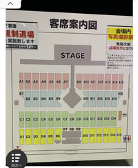 TXTのアリーナツアーで愛知公演を応募する予定なのですがスカイエキスポでアプグレしたいのですがもしこの画像の場合どこら辺の席になるのでしょうか？他グルでアプグレしたことある方教えてください！ 