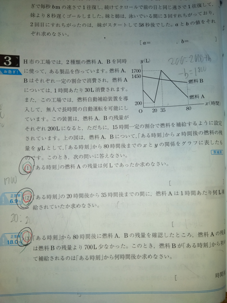 この問題の（1）（2）（3）を教えて欲しいです。