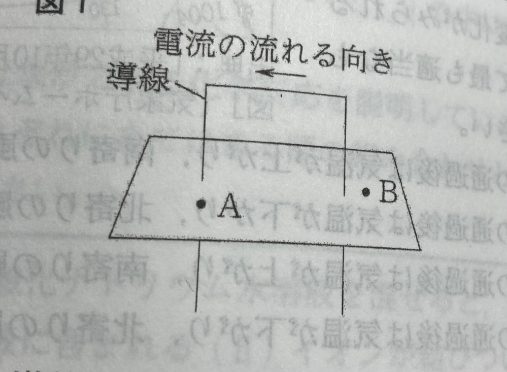 【中2 理科 磁界】 電流を流した際、A,Bに方位磁針を置くと、方位磁針はどの方向を指しますか。 Aは方位磁針の右側がS極、 Bは下側がS極になると答えにかいてありました。 ですが、なぜそうなるか分からないので、教えて頂きたいです