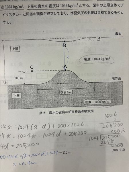 この図でAとCを比べたとき、Aの方が水圧が低いと判断できる理由を教えてください。