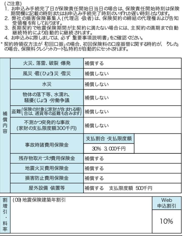 昨日九州で地震が起きて、幸いにも火災や津波被害は無かったのですが、家の被害状況を確認した結果、基礎や外壁のひび割れが確認されました。 今回のケースで火災保険が使えるかを調べています。 そこで契約内容に自動セットされている"建物の復旧に関する特約"は適用範囲に入りますでしょうか？ また適用される場合の補償額がどの程度になるか？教えて頂きたく存じます。 ※保険についてはホームプロテクト総合保険というもので地震保険が付いております。補償内容を添付しておりますのでご確認下さい