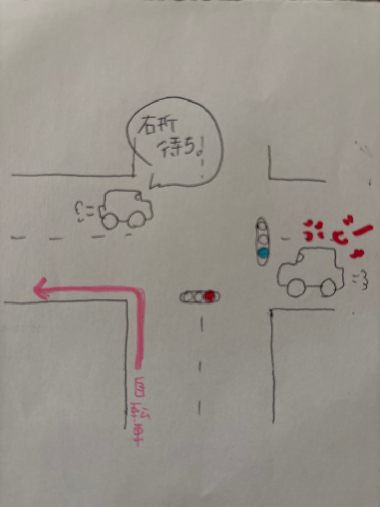 自転車の走行について質問です。 先日図のような環境で交差点を左折した所、後方から来た車にクラクションを派手に何度か鳴らされました。それほど広い道路ではないですが人通りも多く歩道は歩行者もおり、車道側で白線の上辺りで走行するよう角を曲がる時は減速して大回りにもならないよう注意もして走っていました。環境の補足として、白線の内側は10センチくらいとデコボコで道が悪く歩道の間には縁石もありバランスを崩すリスクもあるため最大限歩道によっても白線の上〜少し車道に出てしまいます。 自転車の私はどのようにして左折すれば良かったのでしょうか？もしくはクラクションを鳴らしてきた老人夫婦の車に問題があるなら、通報やら注意喚起する方法はあるのでしょうか？鳴らされて嫌な気持ちになりましたがよく通る道路なので不安なく通行できるよう対処法を知りたいです。