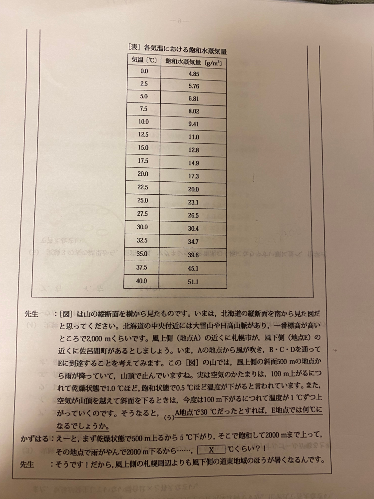 この理科の問題が分かりません！ 問題 地点Aでの空気のかたまりの湿度は何パーセントですか？少数第2位を四捨五入し、小数第一位まで答えなさい です。 答え76.0% 解説が乗っていなくてなぜこうなるのか分かりません！ 教えてください！！