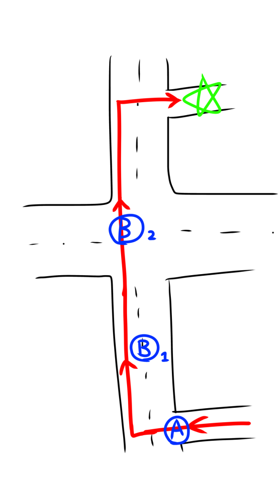 教習所に通ってます。 赤のルートを通る時 Aで十字路に出るための右折の合図を出す。 ‪☆に行きたいとき、合図を出すのはB1ですか？それともB2ですか？ いつもAの合図が終わったあと、すぐB1辺りで出してしまっていたんですが、十字路通る辺りで合図を出してと言われました。 他の教官には何も言われずだったので確認したいです。