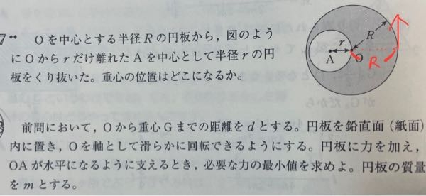 下の問題では赤に力を加えていたのですがなぜそこに加えるのですか？Fの力の大きさによってはOA軸上(円上の)どこでも大丈夫ですよね？