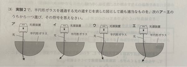 至急です 中学理科光の屈折について、解説お願いします。 答えはアです。