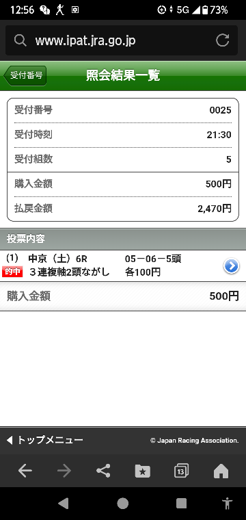 日経新春杯 7-6.8.9.16 なにかいますか？ 今日はどうですか