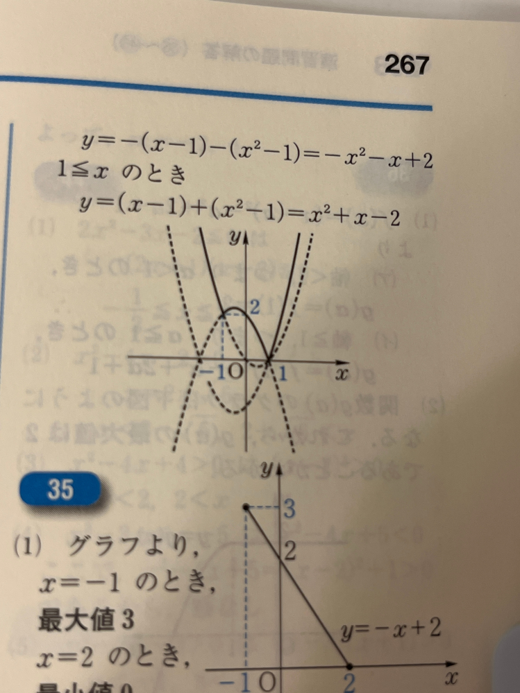 y＝|x−1|+|x^2−1| それぞれ場合分けをするところまでいったのですがそれ以降何も書かれていなくてグラフで終わっていました…グラフの書き方が分かりません。 場合分けをしたものはそれぞれ平方完成をし座標を求めてグラフを書いたのですが間違っていました。 そもそもaが−の場合は下向きではないのでしょうか、、 どなたか教えていただけると嬉しいです(T . T)