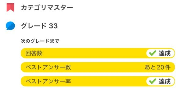 もうすぐグレード34ですか？34になると回答数が厳しいですか？