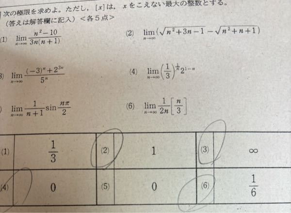 極限です。1人の方が全部の問題を答えなくてもいいので、(2)以外の丸を付けてる問題の途中式を教えて欲しいです。基礎なのにやり方掴めて無さすぎて(泣)