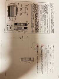 柱状図の問題
(3)の解説をお願いします 