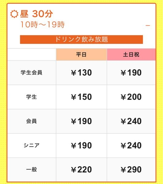 ジャンカラの料金システムについてで、 お部屋の数に限りがある為、1名様のご利用の場合に限り、「土日祝の8時～19時までの料金・朝フリータイム料金」に下記の追加料金が発生します。 [ 30分料金の場合 ] ＋40円 [ フリータイム・パック料金の場合 ] ＋200円 との記載がありますが平日の昼に30分単位で利用する場合、土日祝の30分料金に30分毎40円上乗せされると言うことですか？つまり学生がその時間帯で利用する場合30分あたり240円かかるという認識であっていますか？