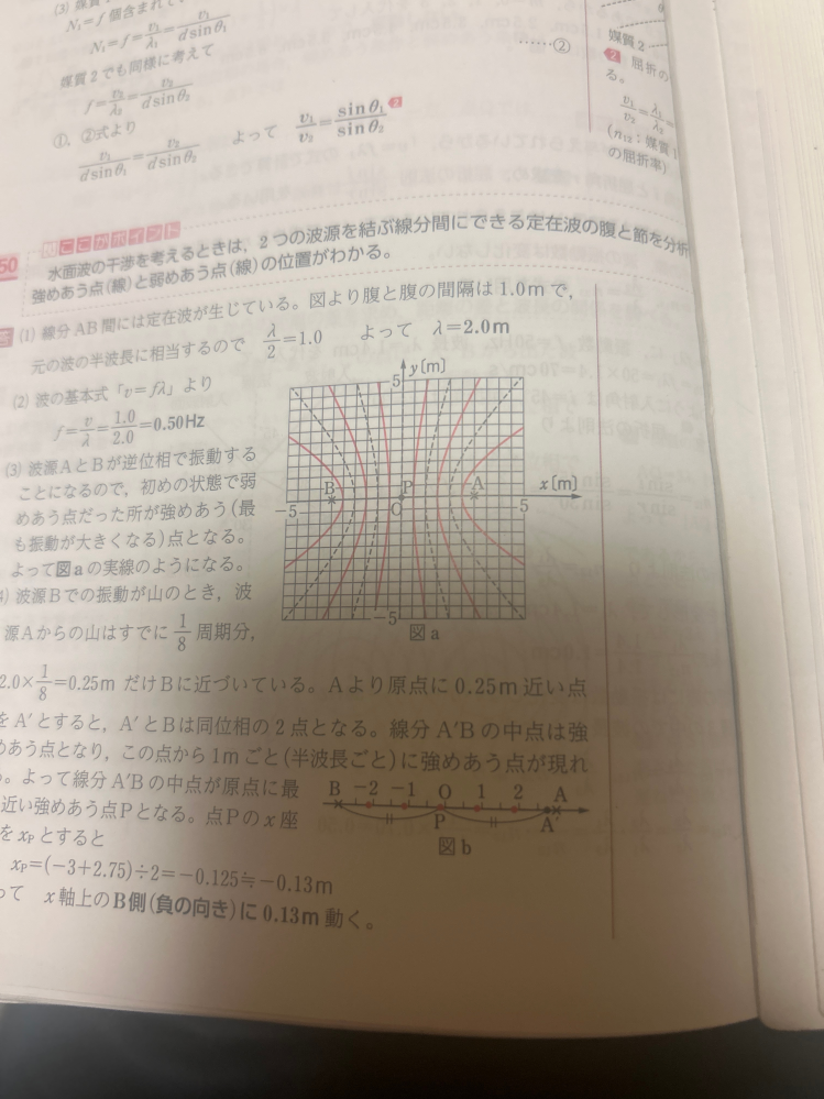 波の干渉の問題です。同位相で強め合う点を繋ぐと破線のようになり、逆位相の場合の赤線を書くという問題なのですが、このように方眼のマスしかない場合、どうやって書くのでしょうか？ 線分ABの間のどの点から始まるのかは分かるのですが、その後の曲線？の書き方が分かりません。