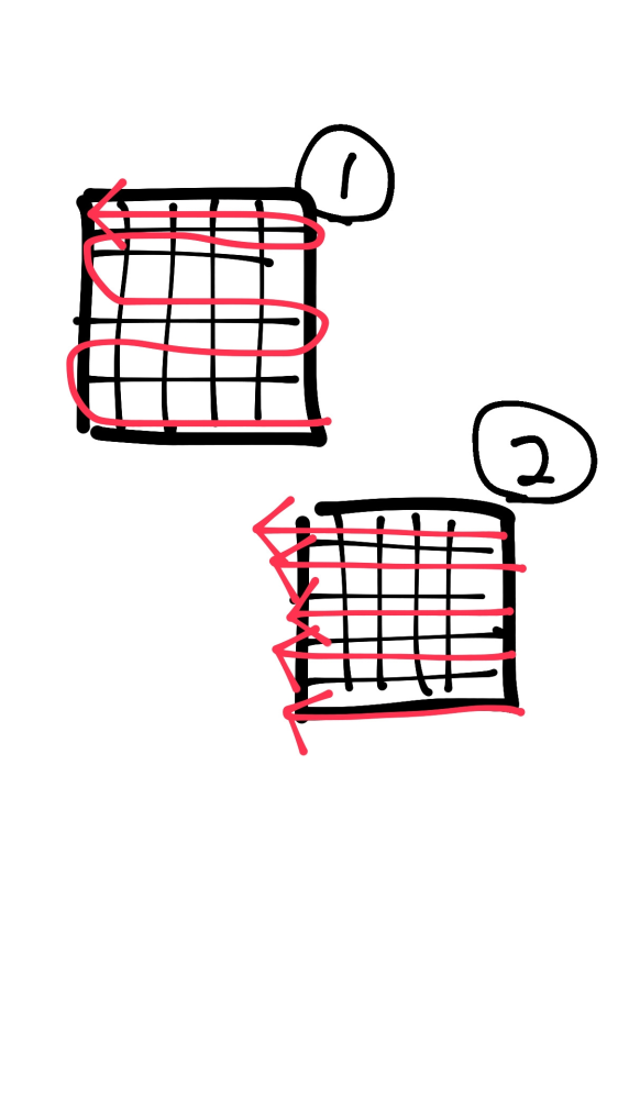 ドット編みについての質問です

①のように往復？しながら編むのか
②のように1段ずつ同じ方向に編んでいくのかどちらですか？
また往復で編むならば糸が裏表でぐちゃぐちゃにならないですか？ 有識者の方教えてください(>︿<｡)