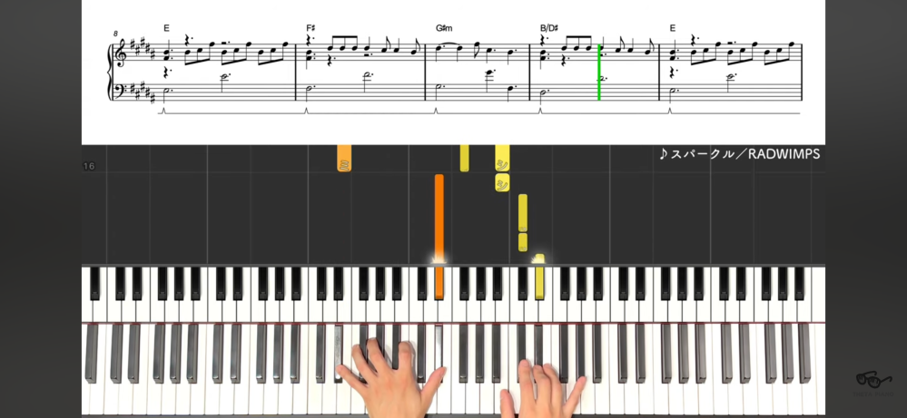 この楽譜のコードが切り替わる部分の中で構成音には含まれない音F#が入っている所(E,G#m)が何箇所かあると思います。これにはどういった意図があるのか教えていただけないでしょうか？