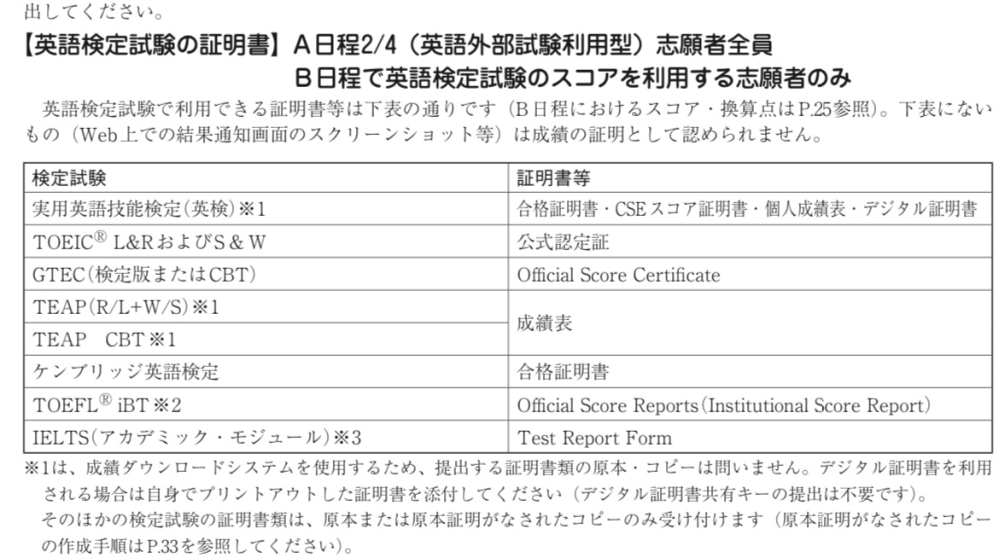 國學院の英検利用についての質問です。 英検の証明書としてデジタル証明書をプリントアウトしたものを添付となっています。これはデジタル証明書をネットでダウンロードし、自信でコピーしたものを提出すればいいのでしょうか？コピーしたものを提出の場合、原本証明をする必要はないということですか？