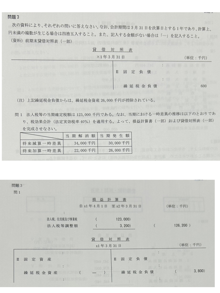 [急募！] 添付してある簿記一級の税効果会計の問題について教えてください！ 上にあるのが問題です。 何度やっても貸借対照表の繰延税金資産が24,400円、繰延税金負債が2,200円になってしまいます。 下にあるのが解答になります。どのように仕訳、計算していけば、この解答になるのでしょうか？ 画質が悪く見えにくいかもしれませんが、よろしくお願いします。