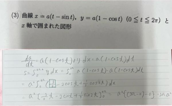 数学です なんで3/2になるのかわかりません。(緑で囲ってあるところ) 解説よろしくお願いします