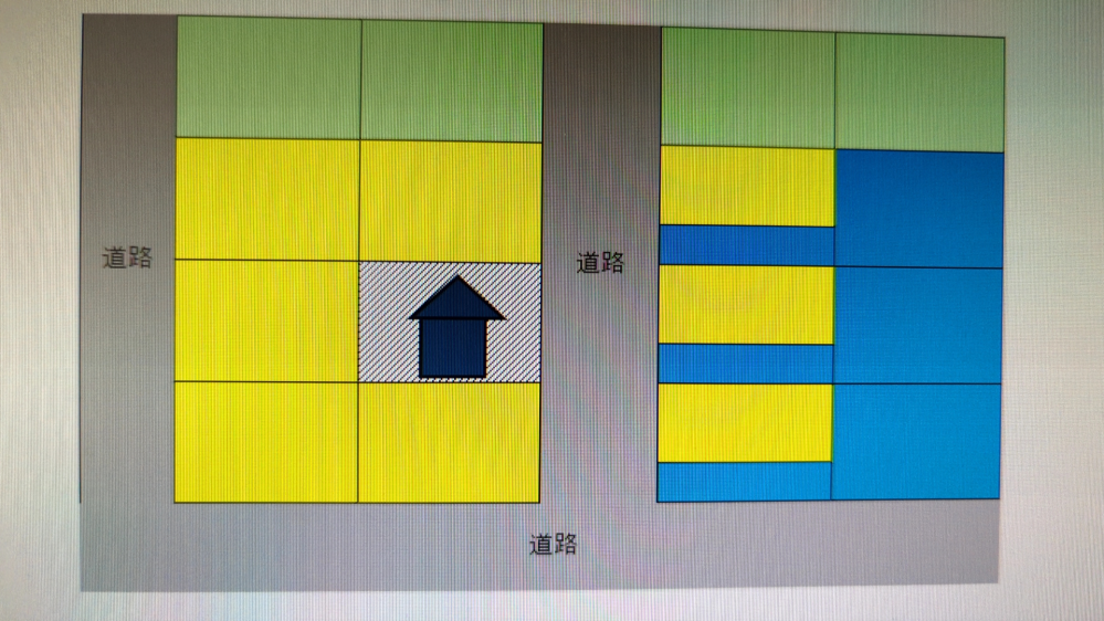 新築引っ越し時の挨拶周りについてです。 引っ越し先の向かい側が旗竿地になっています。 この場合旗竿地のお家にも挨拶はしたほうが宜しいでしょうか？道路では会う可能性もありますし。 画像の青い場所です。 黄色の箇所は挨拶伺う予定です。