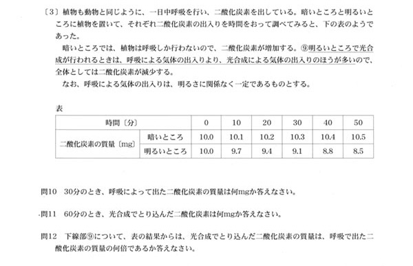 中2の理科の問題です。 写真にのっている問11の答えが2.4mgになるのですが何故その答えになるのか分かりません。 教えてください。