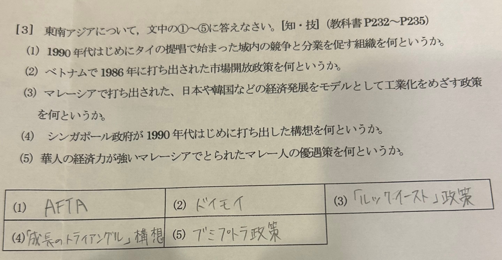 大至急です！！1問でもいいので誰か解いてください！！泣 地理です！ 解答欄に書いてあるものも自信ありません！