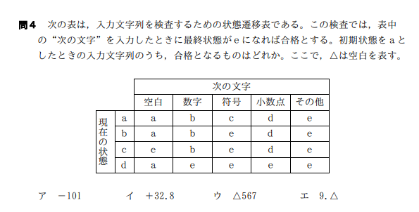 応用情報技術者試験の午前の問題です。 エである9.△が答えだと思ったのですが、結論間違いでした。 エが答えだと思った理由ですが、a → b → d → eだと思ったので合格だと思いました。 見識ある方、教えていただけたらと思います。