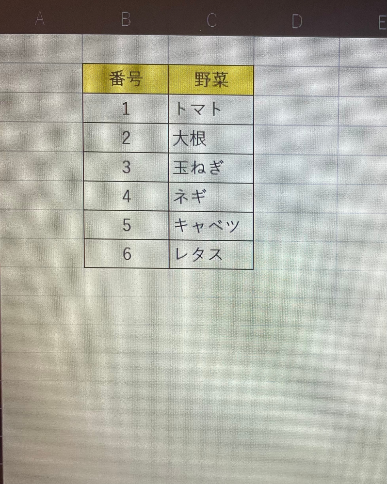 Excelで別シートのデータを検索する式を教えて下さい。 シート2の番号をシート1の番号に入力したら野菜がヒットするようにしたいです。 ※黄色がシート2 です。 初歩的なことでつまづいてます。 よろしくお願いします。