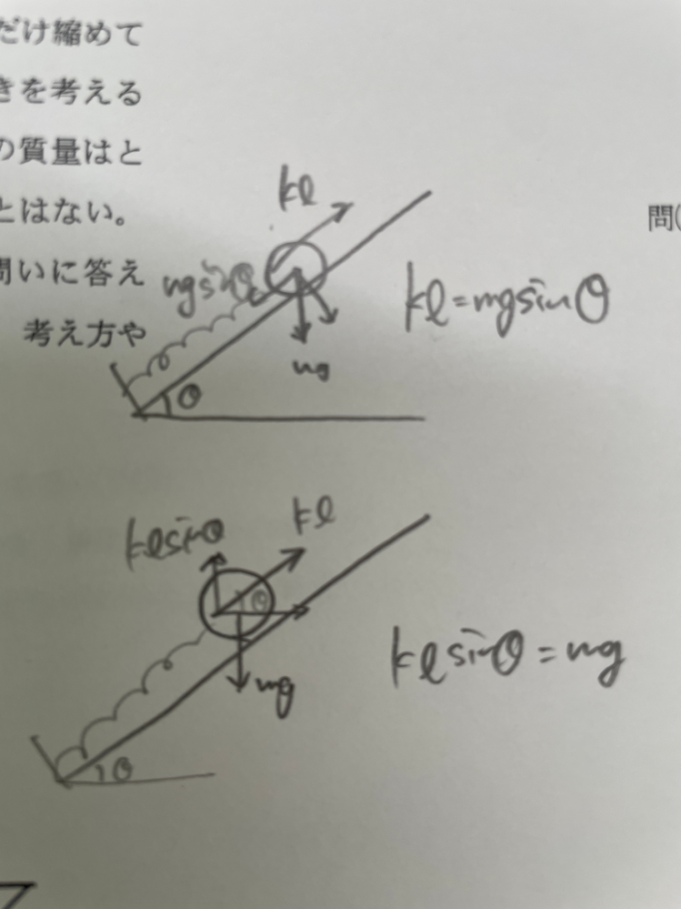 高校物理の力学について質問です。 重力を分解した時と弾性力を分解した時でつり合いの式が一致しないのですが、なぜだか教えて欲しいです