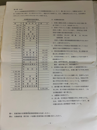 新減価償却制度の急所100問100答 : 実務の疑問に答える 実務の疑問に答える 新減価償却制度の急所100問100答 | 瀬戸口