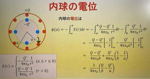 電磁気学の電位を求める計算について、この計算式の上から3行目で(1/b-1/a)となっているのですが、符号が逆じゃないですか？ そもそも1行目からa〜b区間の積分の部分の符号が間違っているから式がおかしいのではないでしょうか