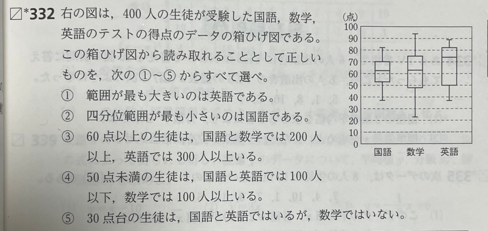 至急‼️数1 下の問題の答えは2と4なのですが、なぜ4は答えとして適切なんでしょうか？？ 第2四分位数で真ん中なのでそこを区切り200人っていうことはわかるのですが、100人以下とかは読み取れるのはなぜでしょうか？