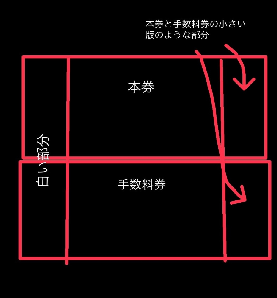 ライブハウスでのチケット（ローチケ）なのですがチケットとリストバンドを交換するのはどの部分でしょうか？ （白い部分なのか小さい部分なのか）交換してその2つどちらかを切り取ったあとはチケットの本券は残りますか？そして手数料券は当日持参しなくてもよろしいものでしょうか？優しい方教えてほしいです(ᐡ •̥ ̫ •̥ ᐡ)