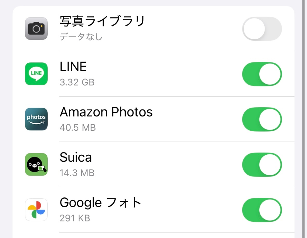 iCloudのバックアップについて質問です。 現在、動画はGoogleフォト、写真はAmazonフォトにバックアップとっているのですが、iCloudのバックアップからこの2つのアプリは外してしまっても問題ないですか？