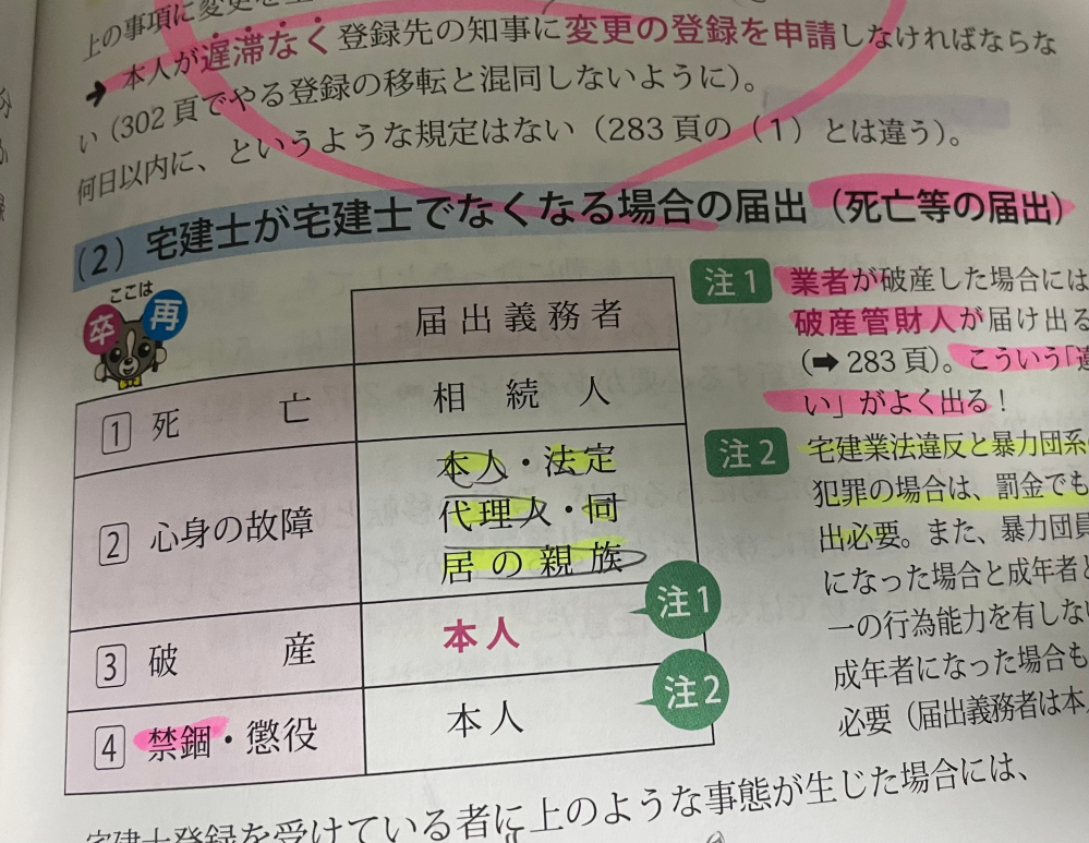 宅建の「死亡等の届出」で、禁錮・懲役になった場合、刑が確定した日から「本人が30日以内に」免許権者に届け出をしなければならないとされてますが、牢屋の中からどうやって届け出るのでしょうか？