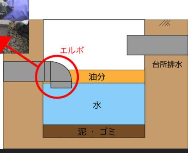 日淘市集公式アカウント08 メルカリの出品者です。 - 『日淘市集』というアカウントと取引を