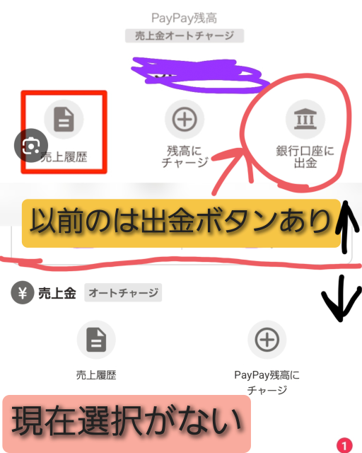 Yahoo フリマで 以前は⬆のように銀行口座に出金ボタンがあり、出金出来ましたが、現在⬇のように出金ボタンがありません、どのように出金したらいいのでしょうか？