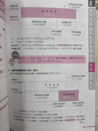 日商簿記2級に着いて質問です。
この問題の価格差異や数量差異についてですが、なぜマイナスなのに借方差異になるのでしょうか？
実際の仕訳もどうなるのかも教えて欲しいです。 