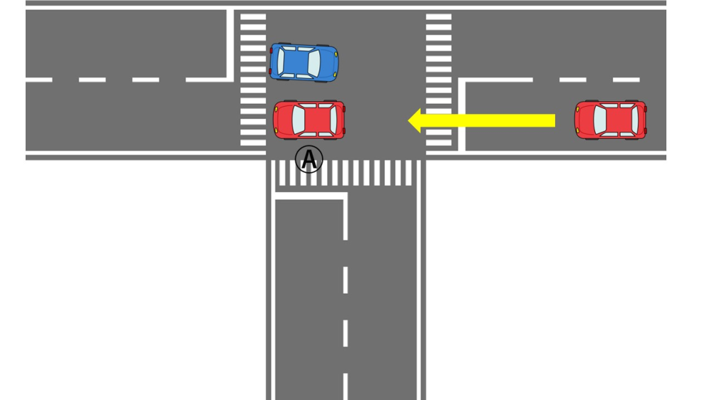 最近話題になっている道路交通法第３８条第２項について質問です。 昨年、停止車両は対向車を含むという統一見解になったということで、それまでは私は対向車側が渋滞している時は、だれか出てくるかもと思って横断歩道の付近は徐行しながら通過していたのですが、今後は一時停止をしないと違反なんだなと思い、そのようにしようと思っているところです。 ただ、図のように信号がなく横断歩道があるT字路のところで、自車（赤い車）が直進している時に、対向車（青い車）が右折待ちをしていたら、その対向車はこちらから見て横断歩道の直前に停車していることになるので、たとえ歩行者がいないことが確認できたとしても、直進車は右折待ちの車の横に並ぶ位置（Aの地点）で一時停止をしなくてはいけないということですよね。 この状態は交通の混乱というか、むしろ事故を誘発するような動きに感じて私にはとても実行できそうに思えないのですが、皆さんはどうですか。