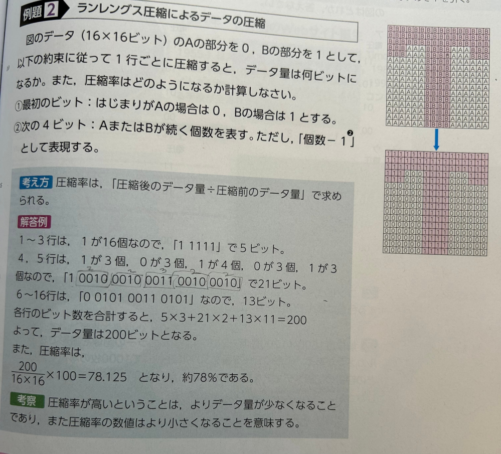 情報Iのランレングス圧縮の問題についての質問です解答例にある5×3+21×2+13×11=200のところの3と2と11はどこから出て来たんですか？