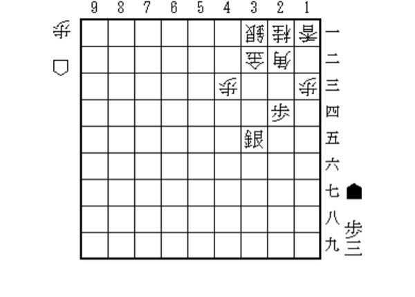 将棋 とある部分図です。 ダンスの歩を示したい問題だと思いますが、級位者の友人に聞いたところ，初手34銀と答えました。 出題者の意図する回答は、23歩成からのダンスの歩なんですが、34銀も、少し受けにくいとは思います。 ただ、自分としては、34銀の時点でアタリがなくヌルい手で、その瞬間に何か反撃があるといけないから、こういう部分図問題では、より厳しい手を正解とするものだと思います。 級位者の友人にはどう伝えれば良いですか？