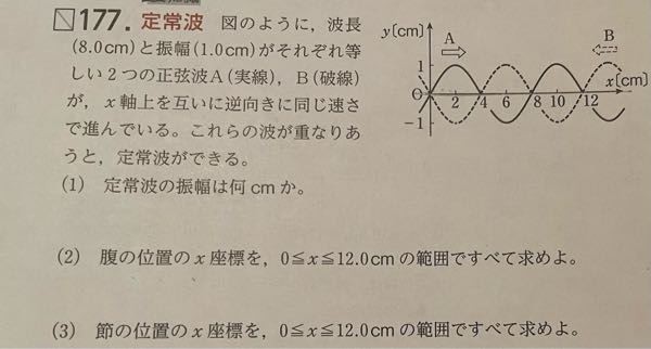 物理基礎の問題です。 この写真の問題ですが、この正弦波の合成波って直線になりませんか？どうすればとけるのでしょうか汗