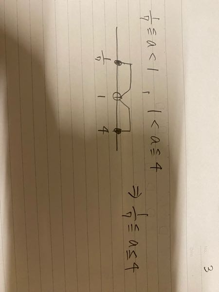 Rotrota 証明: 回転 計算 , ベクトル解析公式の証明 – AVPW
