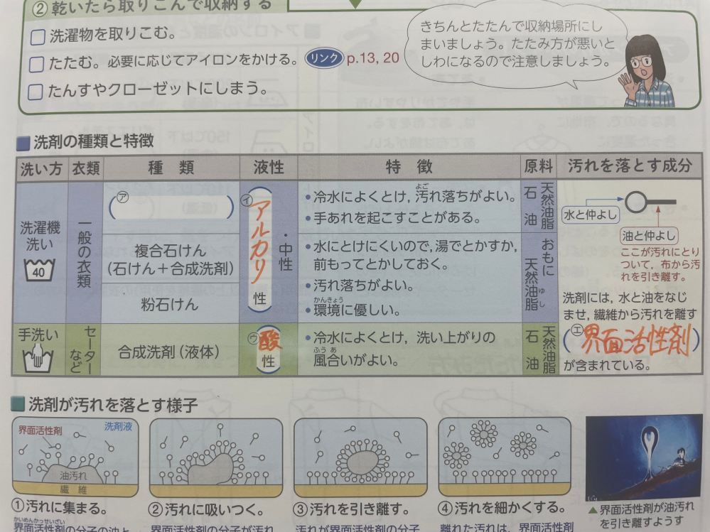 中学1年、家庭科の衣服の洗剤の種類について質問です。 解答欄アは何でしょうか？